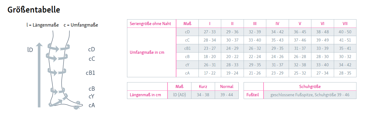 mediven® for men - Kompressionsstrümpfe für Männer im modischen Business-Look, KKL2