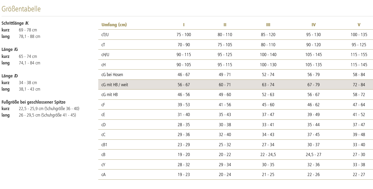 Memory Halterlose KKL2, Standardfarben, offene Spitze, die elegante Kompression