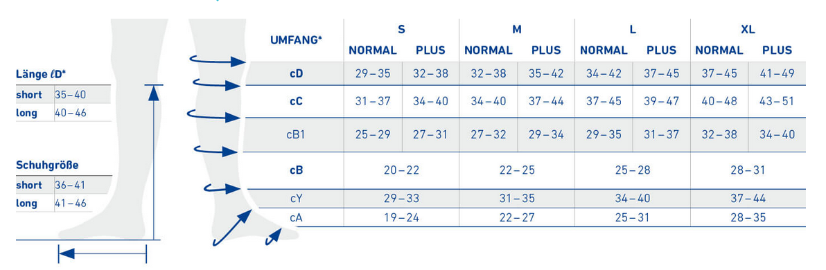 Bauerfeind Cocoon Kompressionskniestrümpfe, Variante Lang mit Schuhgröße 36-41, der Strumpf mit lang anhaltender Pflegewirkung, KKL2
