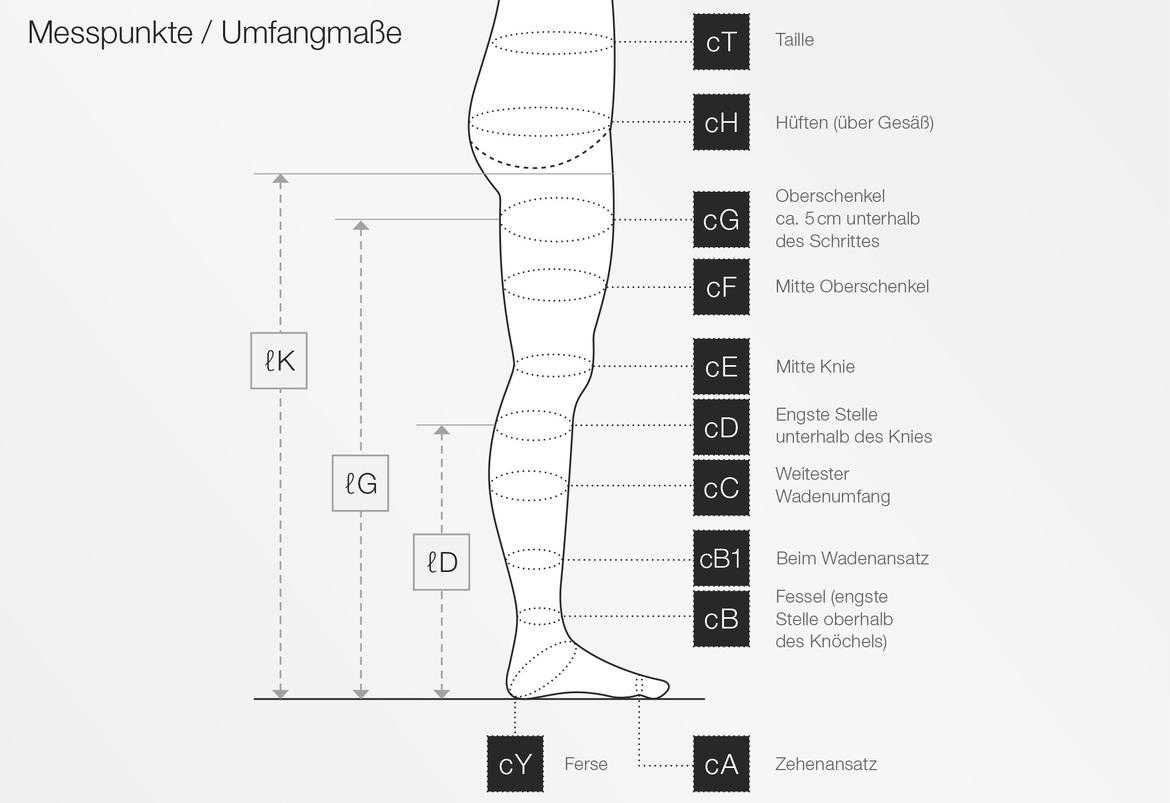 Venosan 4000, Kniestrümpfe, KKL2, offene Spitze